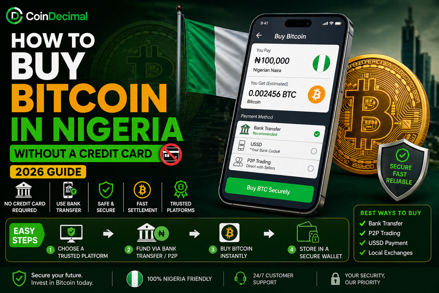 How to Buy Bitcoin in Nigeria Without a Credit Card (2026 Guide)