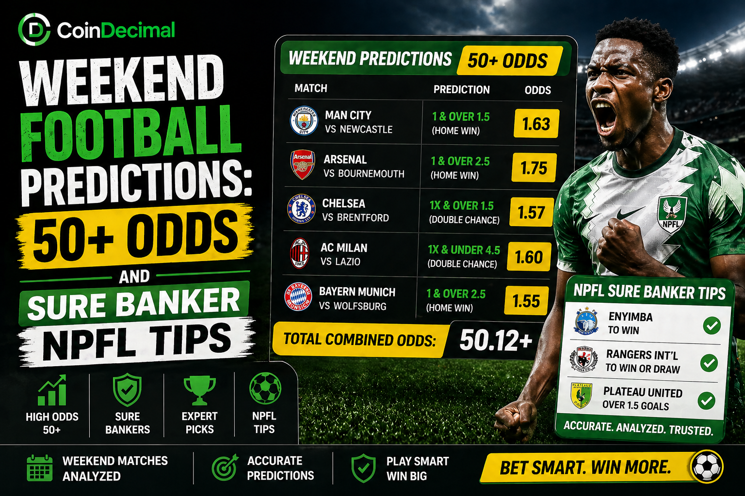 Weekend Football Predictions: 50+ Odds and Sure Banker NPFL Tips