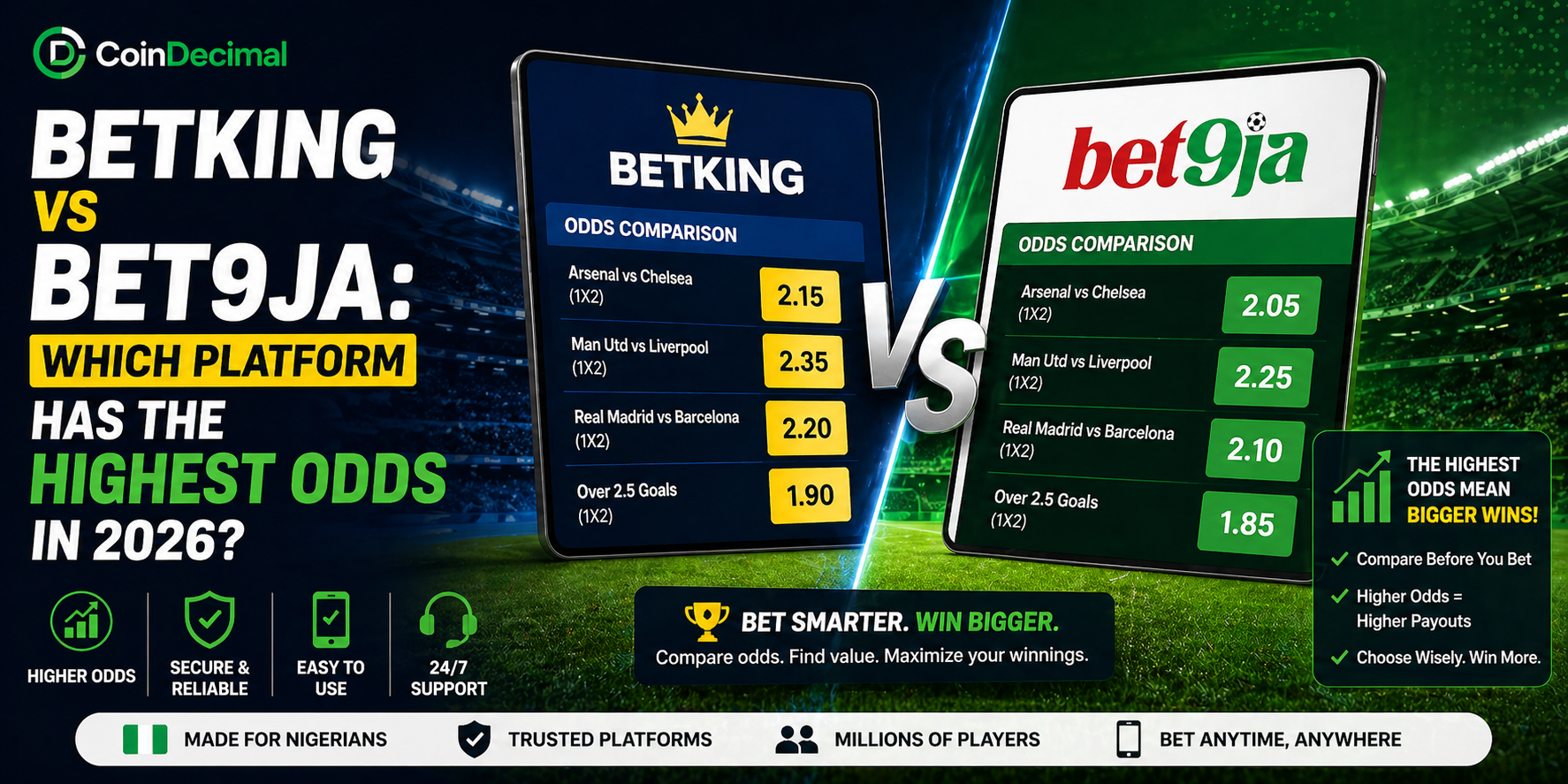 BetKing vs Bet9ja: Which Platform Has the Highest Odds in 2026?