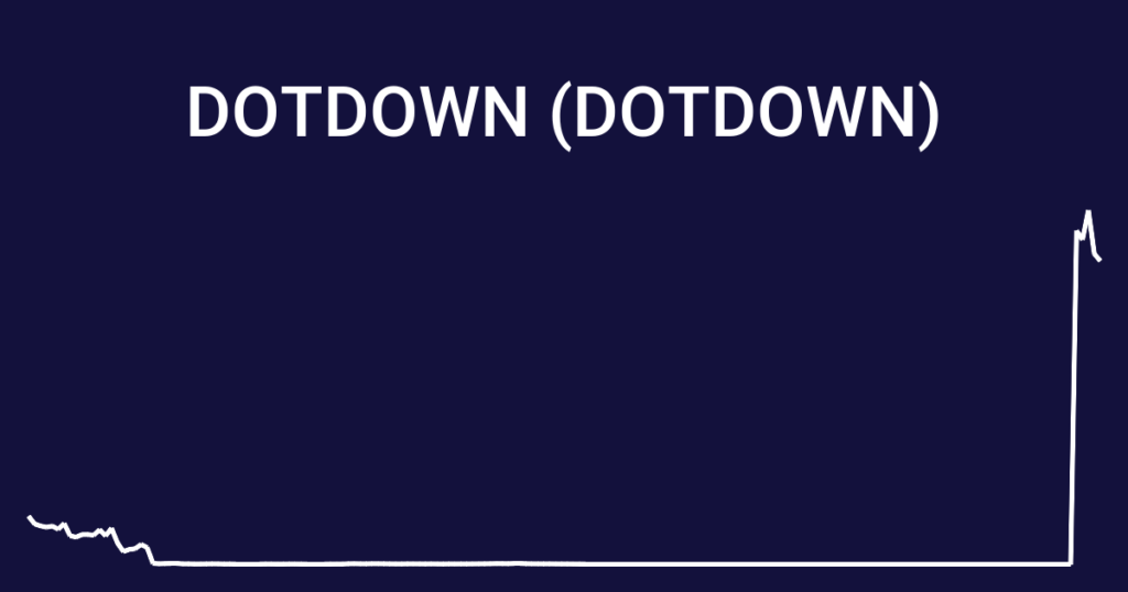 How and Where to Buy Dotdown Crypto