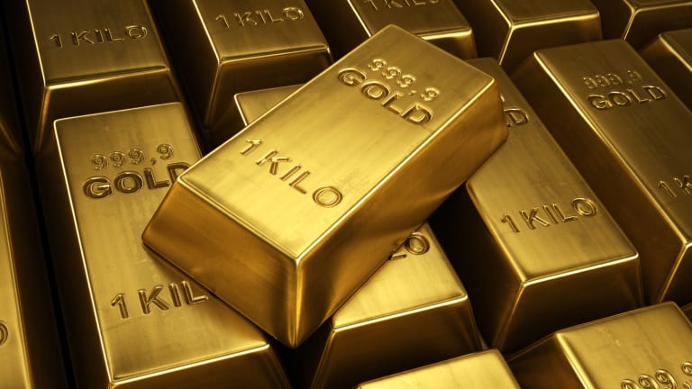 Kinross Gold stock forecast
