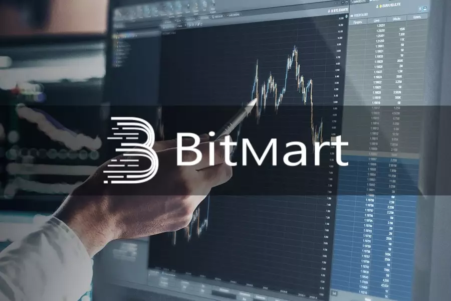 BitMart Exchange Review,Bitmart exchange