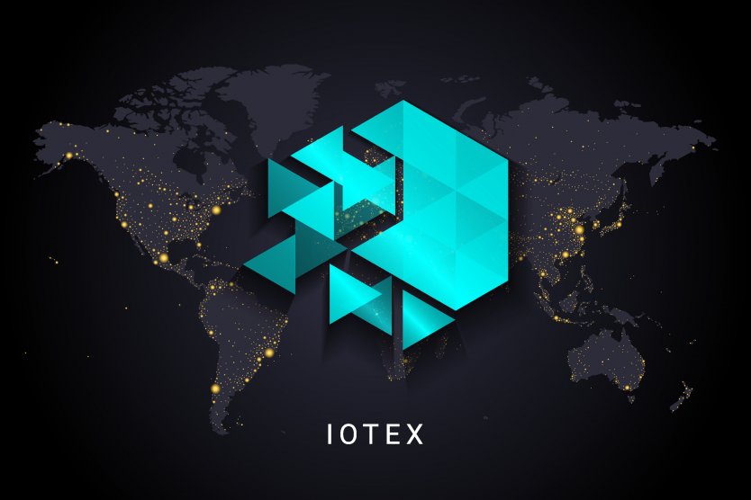 IoTex Price Prediction