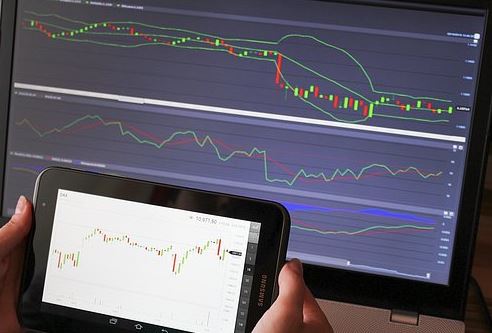 Five Forex Trading Risks Every Investor Must Be Aware Of