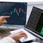 Five Forex Trading Risks Every Investor Must Be Aware Of